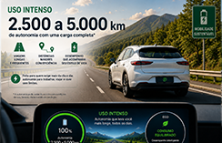 2.500 a 5.000 km